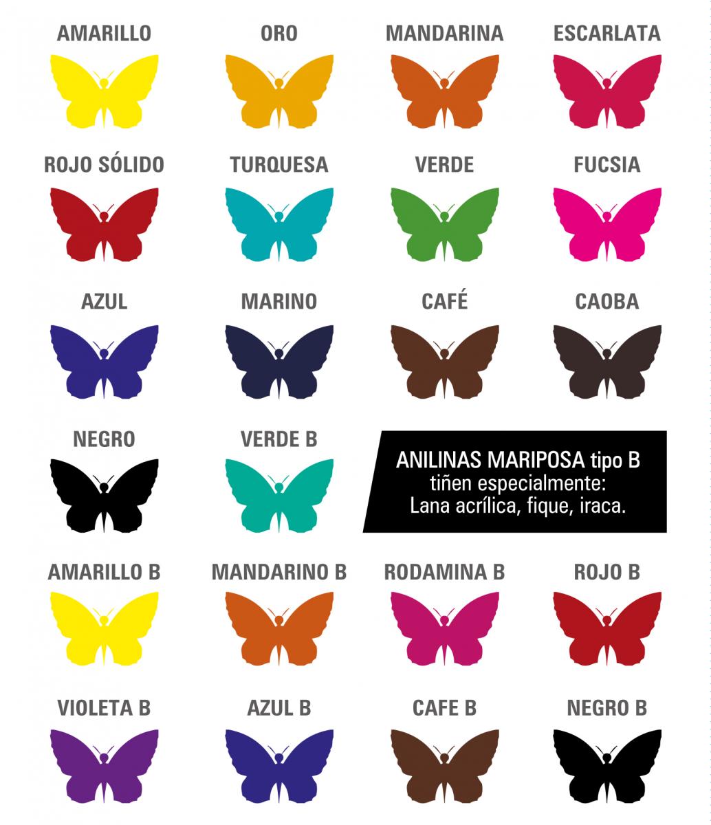 Top 70+ imagen pintura para ropa mariposa colores